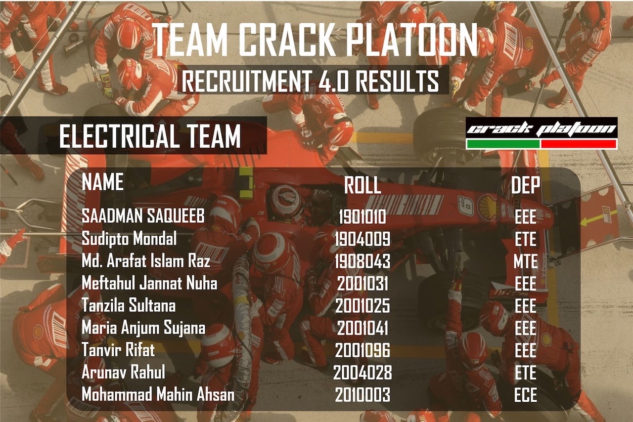 Appointed as Electrical Team Member - Team Crack Platoon